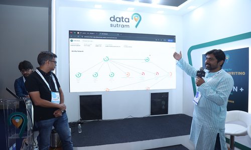 Product Launch 15